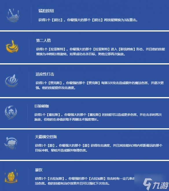 金铲铲之战s14英雄专属强化海克斯有哪些-英雄专属强化海克斯及阵容推荐