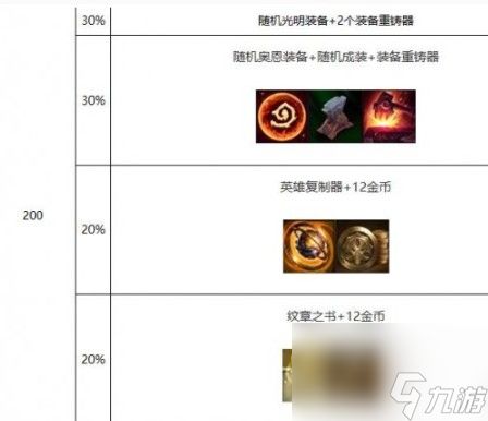《金铲铲之战》心之钢最佳收菜时机