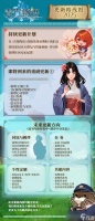 妖怪主题奇幻生活模拟游戏《青岚物语》5.21上线 玩法深度解析预告片公开 探索传说妖怪之境 今日启程