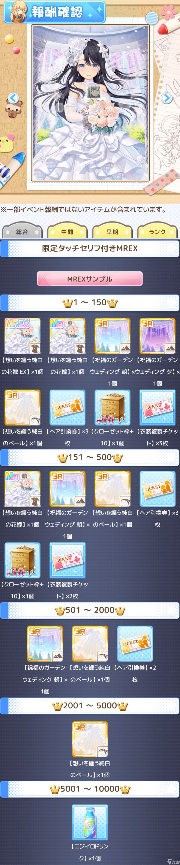 虹色カノジョ２d【想い秘めし花嫁イベント】排名rank活动（2025.5.21）