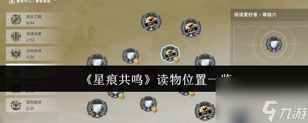 《星痕共鸣》读物位置一览