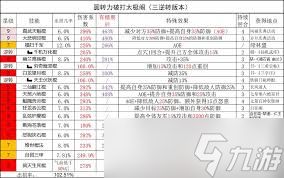 这就是江湖棍法后期小技巧分享