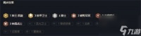 金铲铲之战铁骑贾克斯开局装备推荐