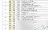 这就是江湖门派会武场积分是怎么算的-这就是江湖门派会武场积分计算规则