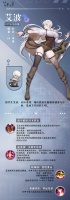 链接者档案 艾波