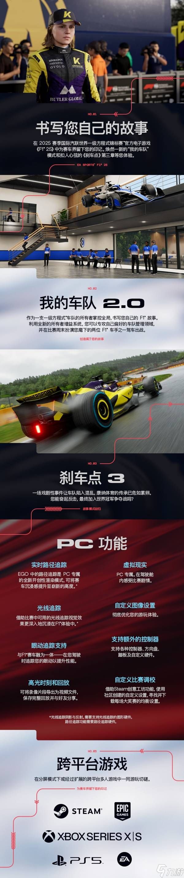 《F1 25》购买指南 预购奖励及各版本区别一览
