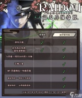 《葛叶雷道复刻版》购买指南 预购奖励及各版本区别介绍