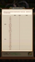 《三国：问鼎山河》5月29日新赛季分组公告
