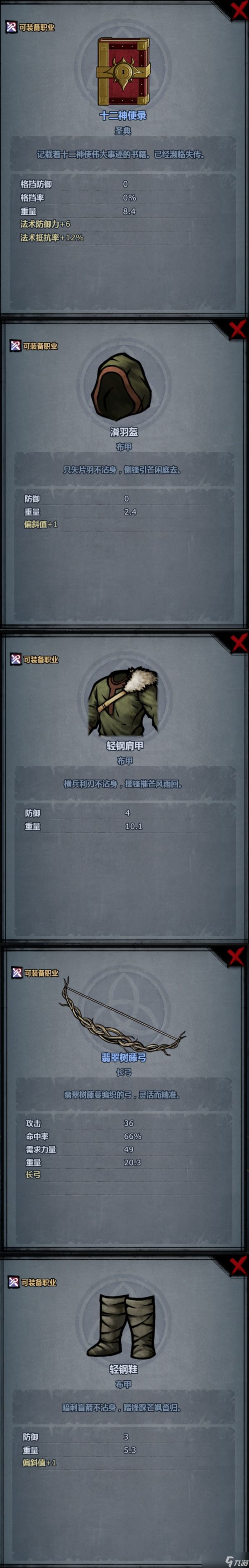诸神皇冠遗迹宝藏装备全览
