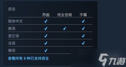 《超极战猫》steam名称介绍