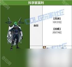 DNF人造神团本科学家莫利怎么打