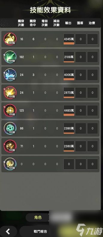 《杖剑传说》术士3转技能选择攻略