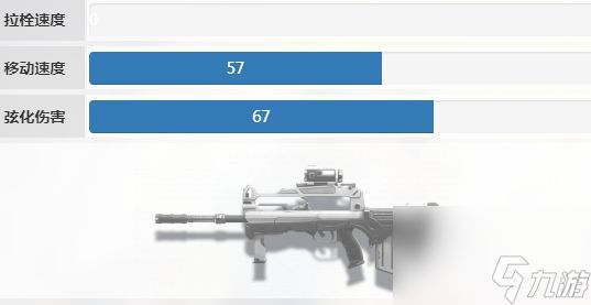 卡拉彼丘北极星怎么样