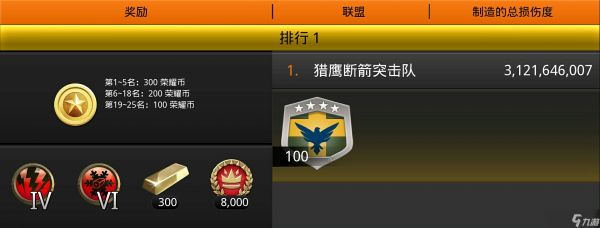 狙神荣耀联盟BOSS这样击杀才过瘾！