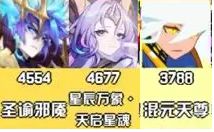 赛尔号巅峰之战精灵强度排行