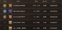 视频战报 二级城战罢 来看看谁拿下了千元军费！
