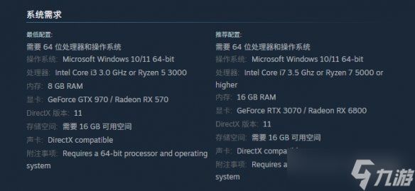 《汽车经销商模拟器》配置要求介绍
