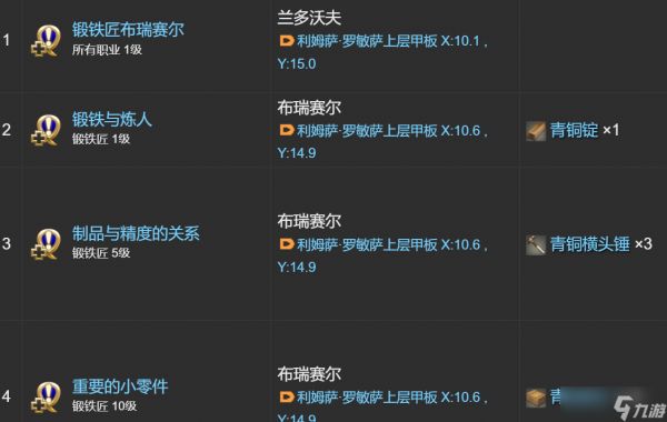 《最终幻想14水晶世界》锻造匠快速升级攻略
