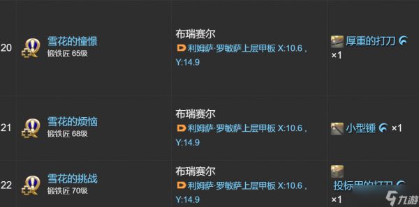 《最终幻想14水晶世界》锻造匠快速升级攻略
