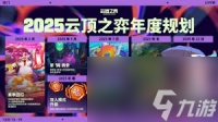 云顶之弈赛博之城活动有什么