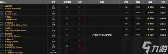 《魔兽世界》wlk战歌远征军声望刷取攻略