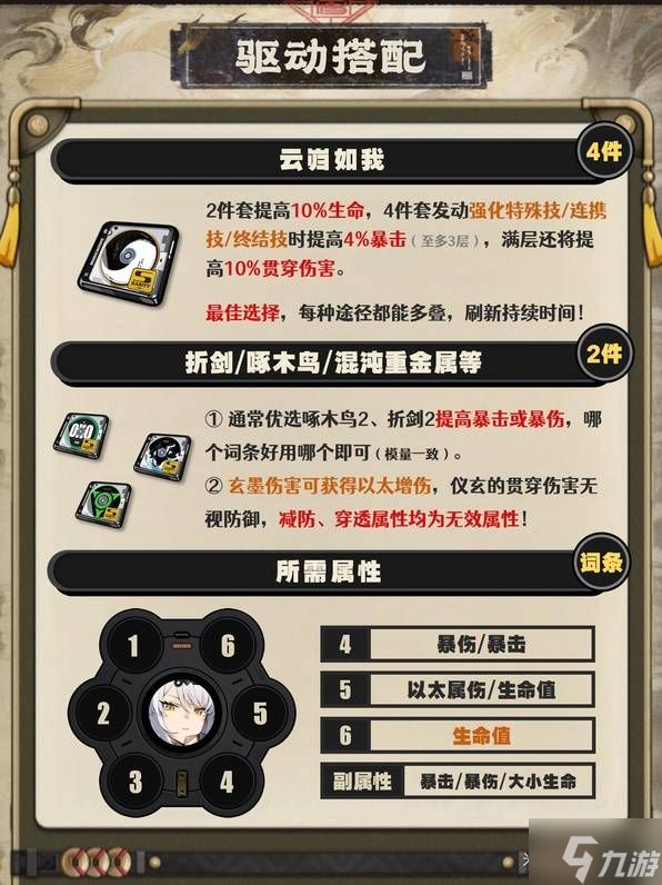 《绝区零》仪玄驱动盘搭配推荐 仪玄驱动盘怎么选
