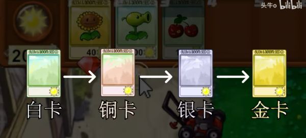 植物大战僵尸新指导版好玩吗 植物大战僵尸新指导版玩法简介