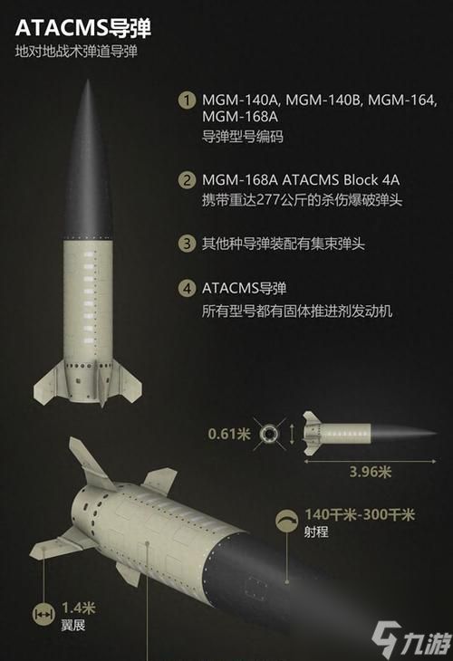 导弹塔的最佳使用策略是什么?