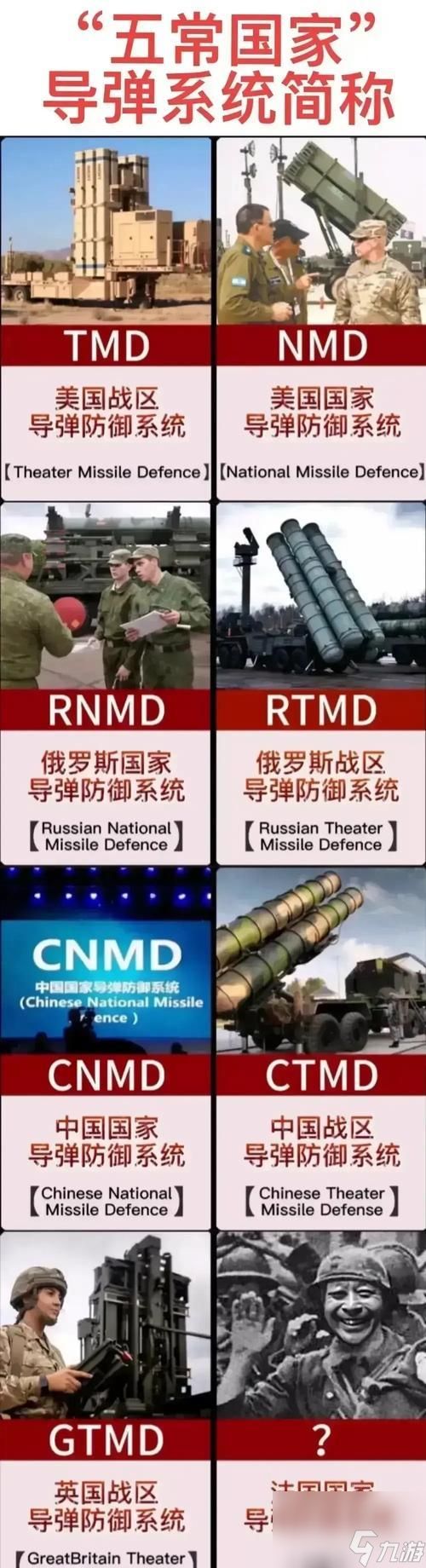 导弹塔的最佳使用策略是什么?