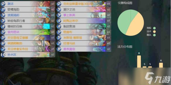 《炉石传说》翡翠梦境版本安布拉龟德卡组代码攻略