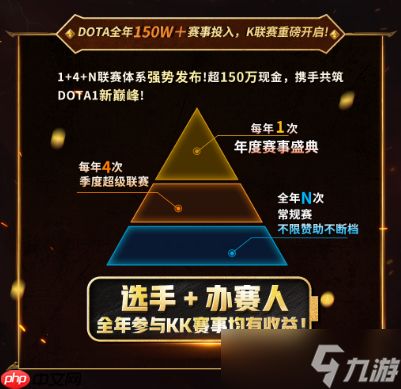 官宣！海涛正式加盟KKDotA合作人，K联赛重磅开启！