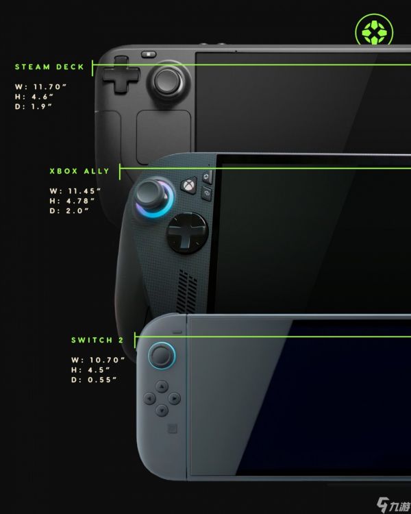 Xbox Ally X IGN上手心得：终于迎来最理想的游戏掌机