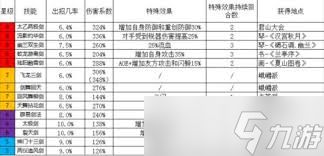 这就是江湖全职业武道大会