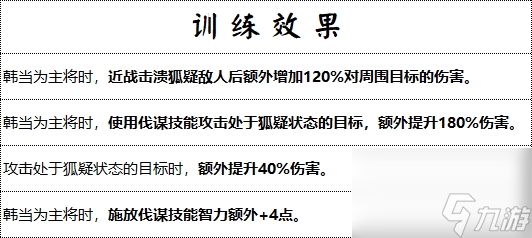 《群雄时代》解烦卫兵种技能介绍