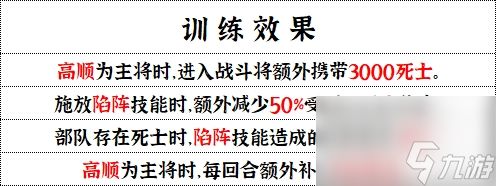 《群雄时代》陷阵营兵种技能介绍