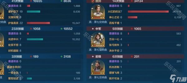 《世界启元》S10赛季孙权肉队搭配建议