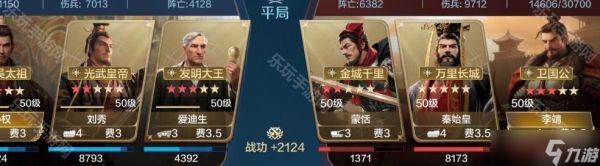《世界启元》S10赛季孙权肉队搭配建议