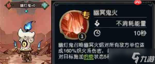 奥丘树海之下火焰灼烧队阵容玩法