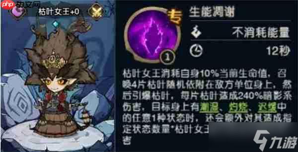 奥丘树海之下火焰灼烧队阵容玩法
