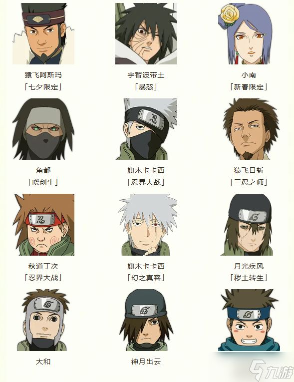 《火影忍者》新忍预告:7月高招A忍揭晓,更多新情报抢先看!
