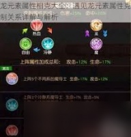 龙王大人元素属性相克机制是什么