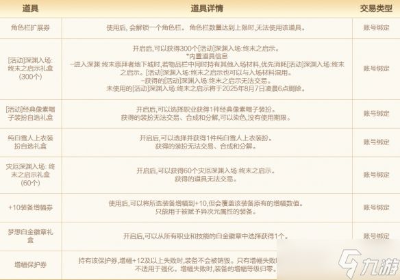 《DNF》魔界雪人的夏日探索活动介绍