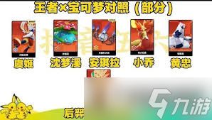 宝可梦大集结与王者荣耀大比拼！玩法、英雄、对战体验谁更胜一筹？速来一探究竟！