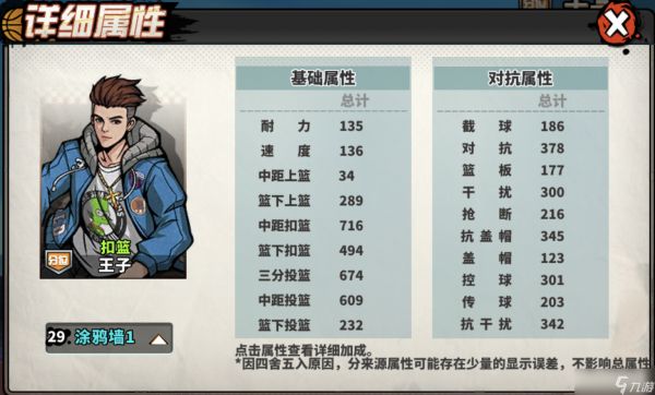 篮下王者【球员档案】花式扣篮自由飞翔-王子[SG]