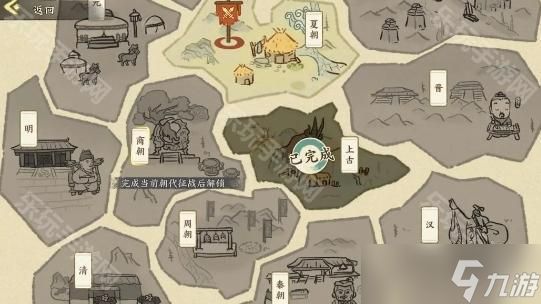 《华夏绘世录》朝代进阶系统介绍