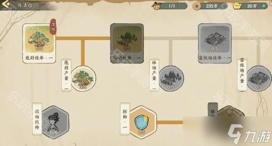 《华夏绘世录》朝代进阶系统介绍