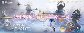 无限暖暖暮色凛声属性如何
