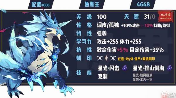 赛尔号巅峰之战星光鲁斯王攻略指南