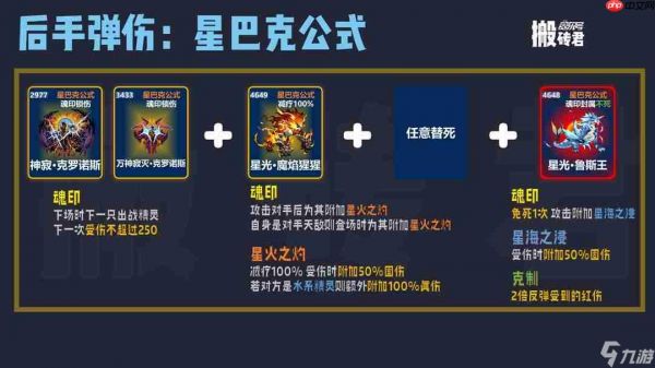 赛尔号巅峰之战星光鲁斯王攻略指南