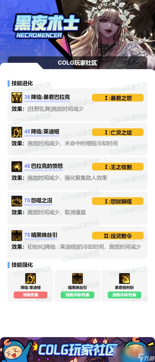 DNF死灵VP怎么选